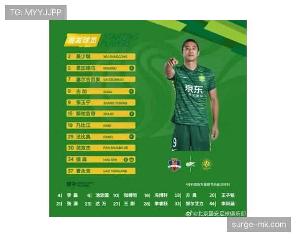 北京国安强势回归,剑指新赛季中超冠军 北京国安强势回归,剑指新赛季中超冠军
