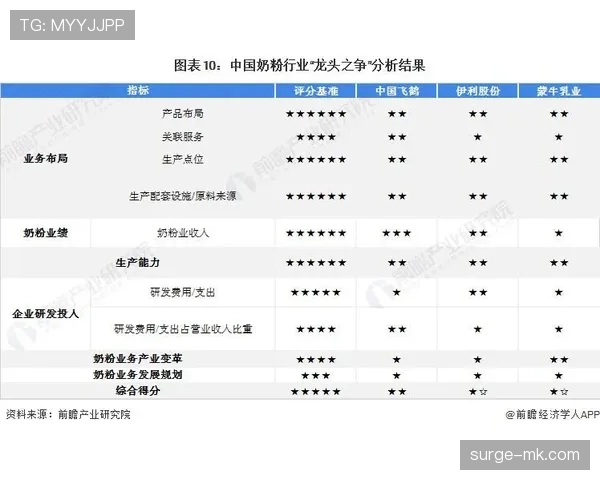 努涅斯与伊萨克：新生代中锋成长路径对比分析