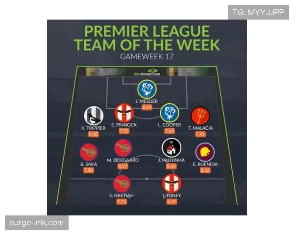 前腰核心模板:厄德高如何主导进攻体系 前腰核心模板:厄德高如何主导进攻体系